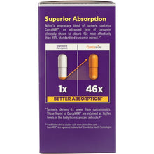 Load image into Gallery viewer, NATROL: Turmeric High Absorption, 60 cp
